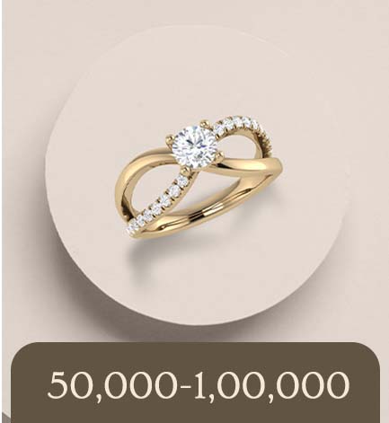 Dimond Jewellery Between 50,000 to 1,00,000